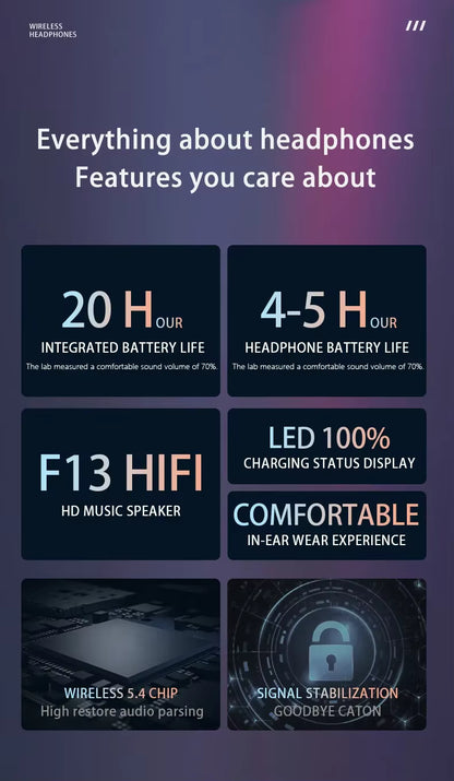 TRUE WIRELESS EAERBUDS TWS-90